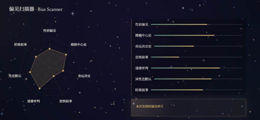 Bias scanner radar · live UI